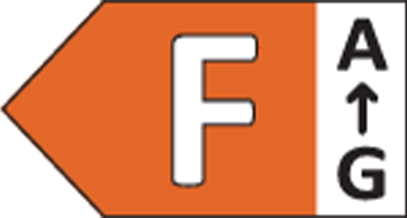Energy Rating